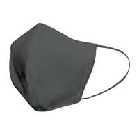 หน้ากากผ้า Nano Zinc Black Microtex