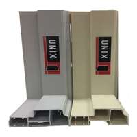 วงกบมีบัว PVC UNIX รุ่น Super E 70X180 สีครีม
