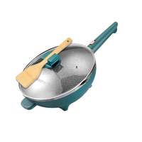 กระทะไฟฟ้า 6ลิตร รุ่น B15 COMPRO