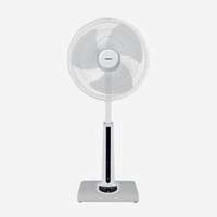 Hatari พัดลมปรับระดับ 16 นิ้ว HT-S16R2 สีขาว