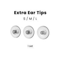 จุกยางสำหรับสัตว์เลี้ยง