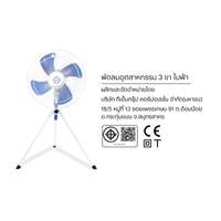 Venz เวนซ์ พัดลมอุตสาหกรรม 3 ขา ใบฟ้า 24 นิ้ว F1-A TIS