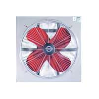 Venz เวนซ์ พัดลมอุตสาหกรรมตะแกรงหน้า-หลัง ใบแดง ติดผนัง IF 24 นิ้ว F-B TIS