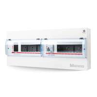ตู้คอนซูมเมอร์ยูนิต Biticino ขนาด 8+8 ช่อง บัสบาร์แยกแบบปลั๊กอิน รุ่น BT-BTT2/80